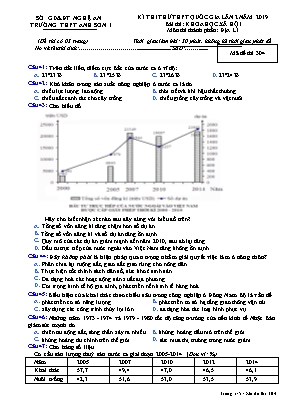 Đề thi thử THPT môn Địa lý Lớp 12 năm 2019 lần 2 - Mã đề 304 - Trường THPT Anh Sơn 1